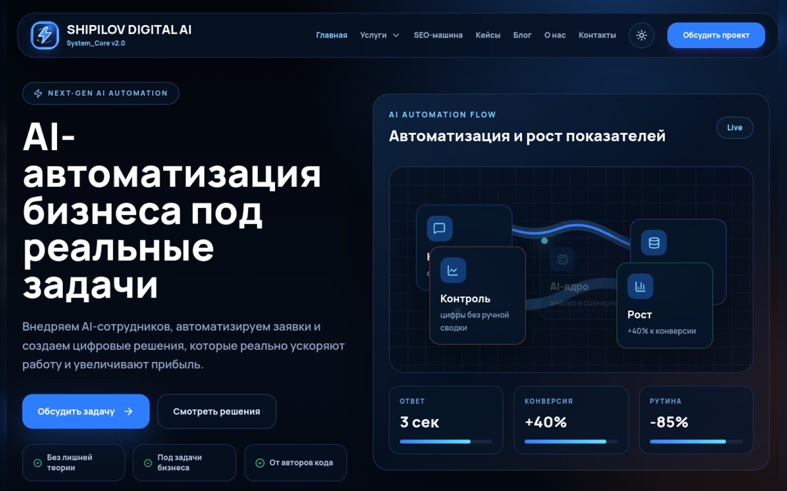 Первый экран сайта «Shipilov Digital AI»